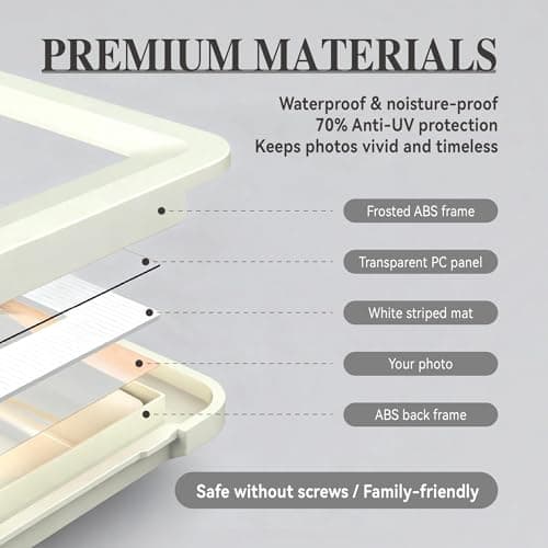 vilkok Light Gray 5x7 Picture Frame,1Pack, Fits 5x7 Photo or 4x6 with Mat, Acrylic Front & Durable ABS Frame, Shatterproof UV-Resistant Tabletop Display, Vertical/Horizontal Home Décor Frame - Thumbnail 5