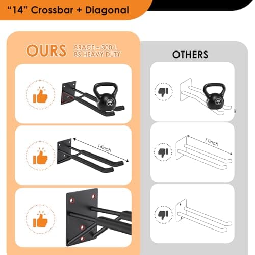 14" Garage Hooks Heavy Duty 8-Pack - Garage Storage System Hooks, Ladder Hooks for Garage Wall & Broom Holder Wall Mount | Non-Slip Tire Rack & Heavy Duty Wall Hooks for Hanging Ladders, Chairs. - Thumbnail 5