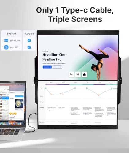 Ingnok 15.6" Dual Monitor, FHD 1080P 100% sRGB Laptop Screen Extender for Windows Mac, with 4 Speakers, 2 HDMI USB C Ports, for Office Gaming Triple Monitor - Thumbnail 2