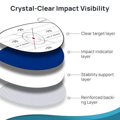 Rubber Golf Mat Tees Set – Durable Mixed Sizes for Consistent Tee Height, Indoor & Outdoor Practice for Driving Range & Simulator, Includes Impact Tape, Bamboo Tees & Storage Bag (68 PCS) - Thumbnail 5