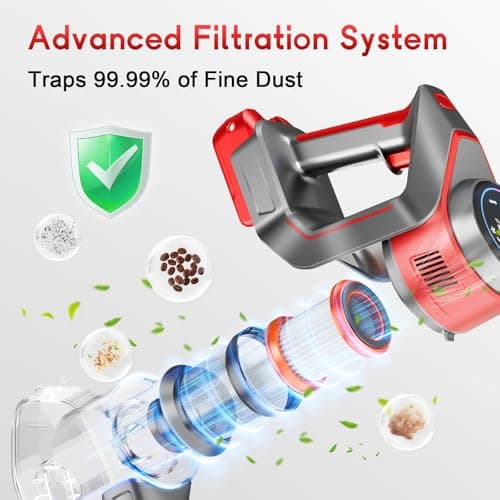 BSNAW Cordless Stick Vacuum Cleaner - Rechargeable, 35Kpa Powerful Vacuums with Detachable Battery, LED Display, 45Mins Runtime, 8 in 1 Handheld Vacuum for Hardfloor & Carpets Pet Hair, Red - Thumbnail 6