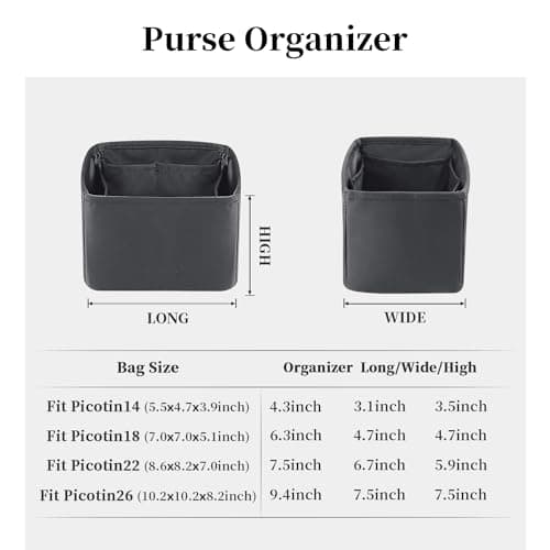 KINGS IN BAG Satin Purse Organizer for Picotin 22, Grismeyer - Thumbnail 4