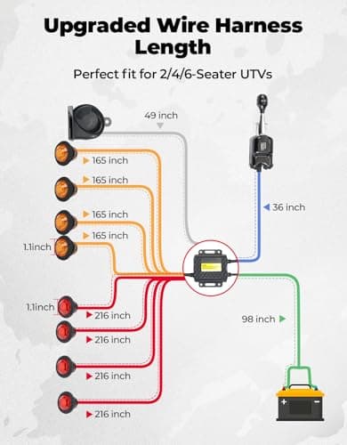 KEMIMOTO UTV Turn Signal Kit with Column Switch, 8 Hazard Lights, 110dB 12V Horn, Plug-and-Play Pre-wired Street Light Street Legal Blinker Kit Compatible with Polaris Ranger, RZR, Can-Am, CFMOTO - Thumbnail 4