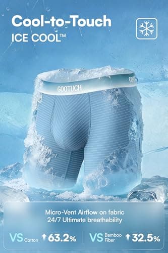 GOOTUCH Men's Breathable Cool Underwear, Moisture Wicking Odor Control Boxer Briefs, Stretch Seamless & Quick Dry(2 Black, 2 Grey Blue,Small) - Thumbnail 3