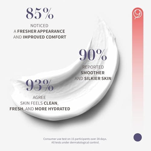 THE NINE AURORA BEAUTY ZONES Longevity Night Cream – Overnight Nourishing Face Cream Designed for Long-Term Skin Comfort, Balance & Resilience | 50 ml / 1.6 fl. Oz - Thumbnail 2