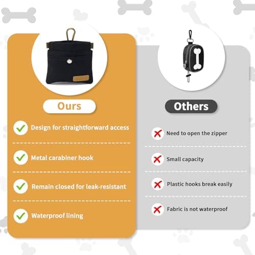 COSOWO Dog Treat Pouch, Hand Free Dog Training Treat Bag with Carabiner & Magnetic Buckle, Auto Closing Dog Walking Bag for Puppy Travel or Outdoor Use, Pet Feed Snack Reward Pocket, Black - Thumbnail 6