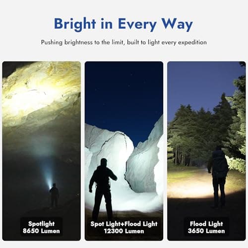 WUBEN X1Pro Rechargeable Flashlights high lumens, Super Bright 12300 lumens - Thumbnail 3