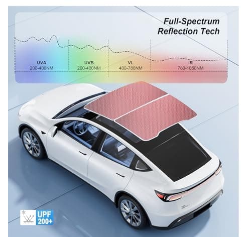 Tesla Model Y Juniper Sunshade [Never Sag] Glass Roof Shade 2025-2026 - Thumbnail 4