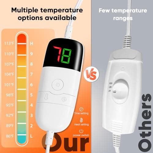 greenoak Heated Blanket Electric Throw 50"X60", Heating Blanket with 10 Heat Levels 8 Hours Auto-Off,Fleece Soft Christmas Blanket,Gifts for Grandma Seniors Mom, Emerald Green - Thumbnail 4