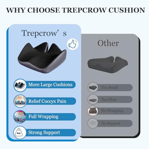 Seat Cushion for Relief Sciatica - Memory Foam Cushion for Office Chair, Hip & Coccyx Pain Relief for Long Sitting,2025 Upgraded Large Seat Pillow for Soft Support,for Game Chair/Wheelchair - Thumbnail 6