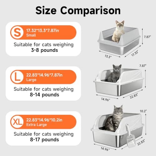 Stainless Steel Cat Litter Box, Odor Free Metal Litter Box with High Sides Lid, Open Top Low Entry Litter Pan Include Scoop Easy Cleaning Anti-Scratch Kitty Cat Box Anti-Urine Leakage, Non-Sticky, M - Thumbnail 3