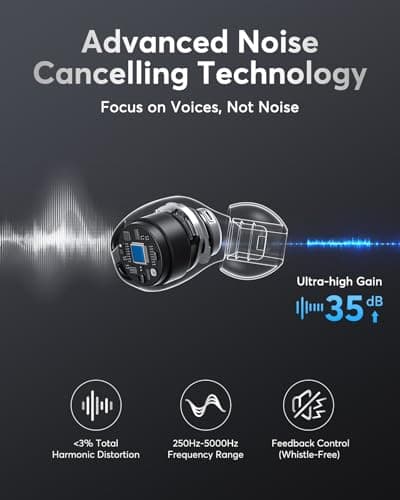 Karthus OTC Hearing Aids for Seniors & Adults, Rechargeable Hearing Aids with Noise Cancelling & Clear Sound, 16-Channel Digital DSP & 2 Environment Modes, 80+ Hour Battery Life, Comfort-Fit, Black - Thumbnail 4