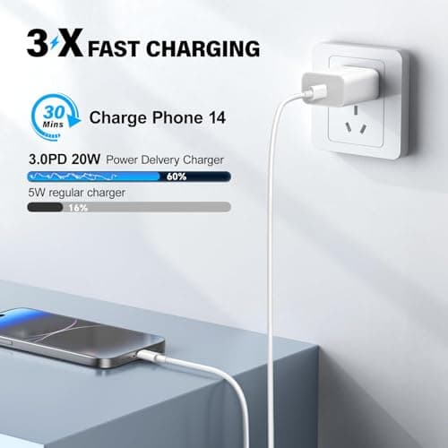 Phone Charger Fast Charging, 3 Pack 20W Type C Wall Charger Block, Fast Charging 20W Power Adapter Cube Compatible with Phone 14/Pro/Pro Max/Plus/13/12/11, XS/XR/X, Pad, Samsumg (White Pink Blue) - Thumbnail 3