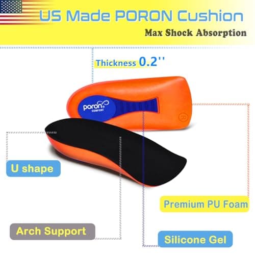 YouthBelief Heel Cup [Poron - Made in USA] Plantar Fasciitis Inserts for Men Women Heel Insoles for Heel Pain and Heel Spurs, Bone Spur, Flat Feet, Shock Absorption (Black, Women 12-14 / Men 10-14.5) - Thumbnail 2