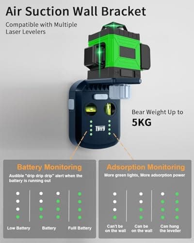 Tyrry 4-in-1 Laser Level Tool with Line Laser, Drill Dust Collector, Wall Bracket, Electronic Vacuum Suction Cup, 1800 mAh Battery, Leveler Tool Perfect for Picture Hanging, Painting, Home Renovations - Thumbnail 3