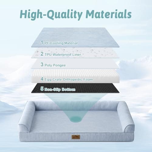 Cooling Dog Bed, Orthopedic Foam Dog Bed with Sides, Removable Cover & Waterproof Lining and Nonskid Bottom, Comfortable Pet Beds for Extra Large Dogs, Blue (48" L x 32" W x 7.5" Th) - Thumbnail 6