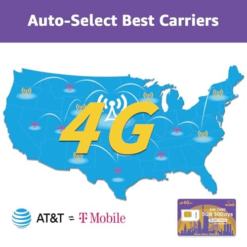 TALKSIM Data SIM Card 5GB 30Days Support AT&T, T-Mobile, 4G LTE Cellular SIM USA Card Compatible with Unlocked Security Camera/Router/Mobile WiFi Hotspot/GPS Tracker/Tablet iot Devices - Thumbnail 2