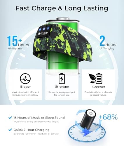 LOVE EYE Sleep Headphones Headband Bluetooth 5.4, Sports Headband Earphones Wireless Sleeping Eye Mask with HD Stereo Speaker for Workout Jogging Yoga Insomnia Travel Meditation Gifts (Painting Green) - Thumbnail 5