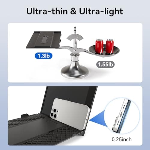 SIUT Laptop Screen Extender Monitor - Ultra-Thin Dual 14 inch IPS FHD 1080P Extended Monitors for 13"-17" Laptops Type-C/HDMI/USB-A Compatible with Windows Mac Travel Work - Thumbnail 2