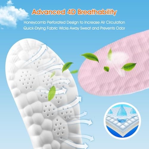 4D Cloud-Like Comfort Soles for Men - Soft Memory Foam Cushioning Insoles - Trim to Fit Steppers Insoles with Arch Support for Foot Pain Relief and Fatigue Reduction (Pink, US W 6.5-9) - Thumbnail 3