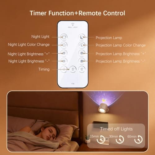 LED Reading Light with Remote Control, 3 Color Temps & Stepless Dimming Night Lights, 360 Magnetic Rotation, USB Rechargeable Projection Lamp with Timer for Bedside Night Reading Kids Room Decor - Thumbnail 5