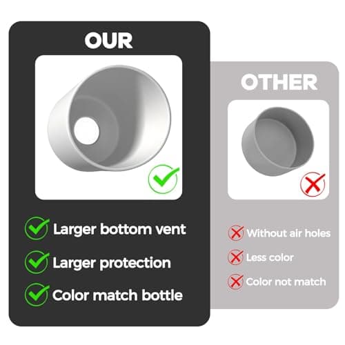 2 Pack Higher Silicone Boot for Owala Water Bottle 30oz & 40oz FreeSip Sway & Tumblers - Extra-Thick & Tall Protection Anti-Slip Base Cover, Prevents Scratches Water Bottle Accessories(Black/White) - Thumbnail 4
