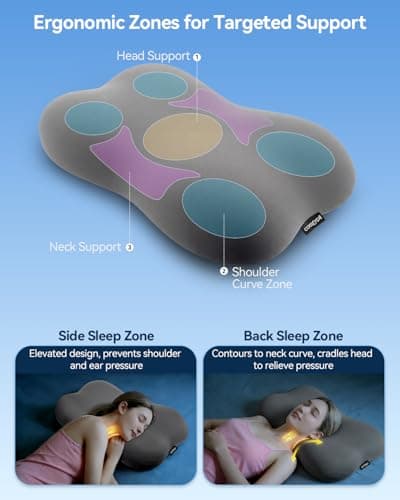 COMFYPIL Cervical Pillow for Neck Pain Relief, Ergonomic Contour Memory Foam Pillow for Side Back Stomach Sleepers, Deep Sleep Pillow for Cloud-Soft Shoulder Support with Cooling Pillowcase, Grey - Thumbnail 3