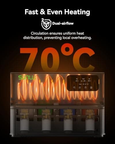 SUNLU AMS Heater, Compatible with Bambu lab AMS Gen 1 – Enables Simultaneous Printing & Drying, Easy Installation, Fast Heating to 70°C, 4-Spool Capacity Filament Dryer (Not Included AMS) - Thumbnail 3