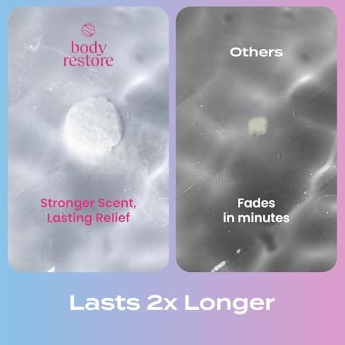 Body Restore Shower Steamers Aromatherapy 6 Pack – Mothers Day Gifts for Mom, Birthday Gifts for Women, Relaxation Stress Relief Self Care – Bloom - Thumbnail 5