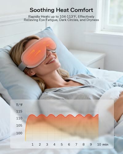 Arace Eye Massager with Heat, Fathers Day Dad Gifts, Heated Eye Mask for Migraine Relief, Reduce Strain & Dry Eyes, Improve Sleep, Meditation Device, Birthday Gift for Men Women Mom Husband Wife - Thumbnail 3