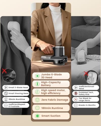JFNRR Home Large Lint Remover Fabric Shaver - Rechargeable with LED Display, 3D 6-Blade, 180min Runtime, Large Transparent Bin, Zero Damage for Clothes/Sofa/Bedding - Thumbnail 3