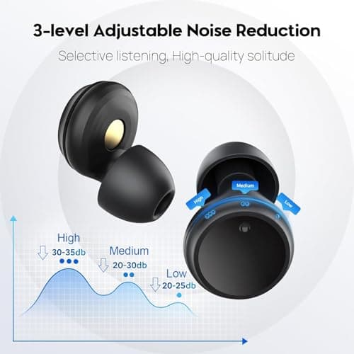 Switchable Concert Ear Plugs for Noise Reduction, Multi-Size Silicone Earbuds, 3 Noise Relief Modes for Focus, Study, Work and Travel, Hearing Protection, Reusable Ear Plugs (Comfort Varies by Person) - Thumbnail 2