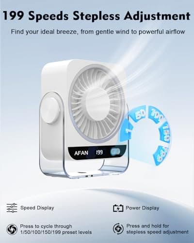 Ehoyal Rechargeable Desk Fan: Small Battery Operated Fan 5000mAh, 199 Speeds Digital Display, 120° Tilt Adjustable, 6.6" Quiet Table Top Fans for Bedroom Home Dorm Office Travel, Beige - Thumbnail 2