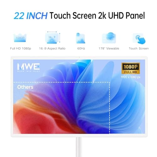 OHYEAHSPIN 22 Inch Portable TV on Wheels, 2K Smart Touch Screen Rolling TV LCD Display with Wires plugged in use, Android OS, Type-C, USB, HDMI Port, Support Wireless Mouse Keyboard - Thumbnail 2