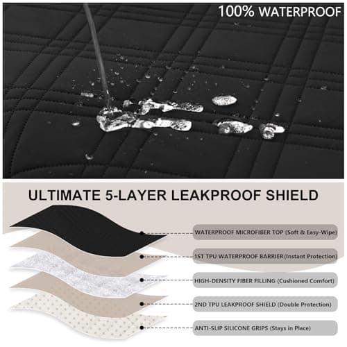 Eusalioy 100% Waterproof Couch Cover for Dogs, Anti-Slip Washable Sofa Cover with Elastic Straps & Side Pockets, Durable Furniture Protector for Kids, Pets & Dogs (Armchair 23", Black) - Thumbnail 2