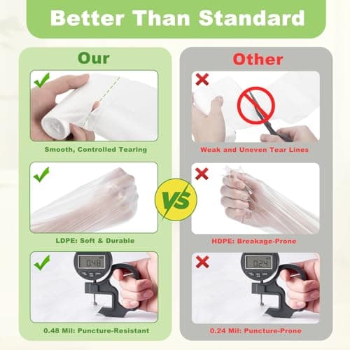 Small Trash Bags 4 Gallon, 17.7 x 19.6" Clear Unscented Bathroom Trash Bags, Small Garbage Bags for Bathroom, Bedroom, Office, Kitchen, Plastic Trash Can Liners, 100 Count — Delxo - Thumbnail 5