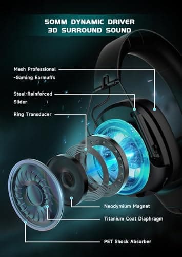 syndesmos Wireless Gaming Headset for PS5, PC, PS4, Switch, Gaming Headphones with Detachable Noise Cancelling Mic, 45H Battery, 7.1 Surround Sound, Black - Thumbnail 6