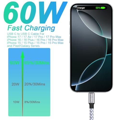 JAHMAI USB C Cable, Nylon Braided USB C to USB c Fast Charging 6ft 3Pack 60W Quick Data Sync Type C Charger Cord for iPhone 17/16/15 Pro Max/17/16/15 Pro/16/15 Plus/17 Air/iPad mini/Galaxy S24/23/22 - Thumbnail 5