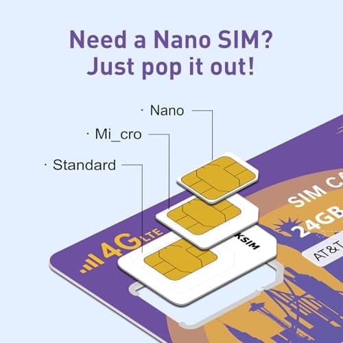 TALKSIM Data SIM Card 24GB 365Days Compatible with Verizon, AT&T and T-Mobile, 4G LTE USA Data Only SIM Card Compatible with Unlocked Security Camera/Router/Mobile WiFi Hotspot/Tablet/Trail Devices - Thumbnail 2