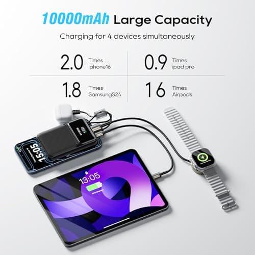 Kuulaa Portable Charger with Built in Cables 10000mAh, Slim Travel Power Bank with LED Display, 22.5W Fast Charging Battery Pack for iPhone 17 16 15 14 13 12 Android,Black - Thumbnail 5