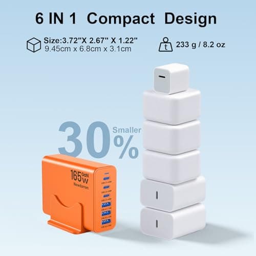 iPhone 17 Charger USB C Fast Charger Block, 3 Type C Port Each 40W Charger for iPhone 17 16 15 Pro Max Plus, Galaxy, iPad Pro, Tablet, Total 165W GaN 6 Port Wall Charging Station Hub Adapter Oranger - Thumbnail 2