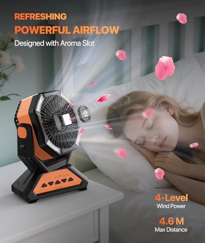Rechargeable Fan Portable-Camping Fans for Tents, 20000mAh Battery Powered Fan Camping Lights with Remote Hook, 4 Timer/4 Speed,Oscillating 45°/90°, Suitable for Personal Office Desk Travel Beach BBQ - Thumbnail 6
