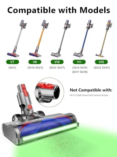 2026 Upgraded Vacuum Attachments for Dyson V7 V8 V10 V11 V15, 2 Brushes Replacement Parts with LED Light, Anti-Tangle Motorhead for Hard Floor, Carpet & Area Rug, Cordless Vacuum Accessories - Thumbnail 2