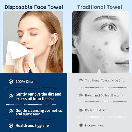 Celitina Towels XL, 100% Biobased Face Towel, Disposable Face Towelette, Thick Face Towel for Sensitive Skin, Makeup Remover Dry Wipes, Ultra Soft, Gentle Facial Cleansing Cloths1 Pack, 50 Ct - Thumbnail 4