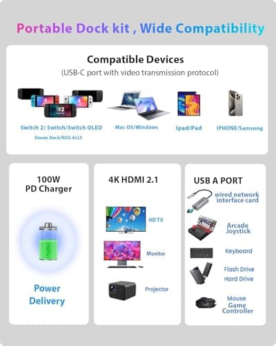 Switch 2 Dock kit with Switch Stand for Nintendo Switch 2 for HDMI 2.1+PD +USB A 3.2 compatibale with Laptop+MacBook ! ! Require Manual firmware Update for V21 or Above ! ! (Update Support Available) - Thumbnail 6