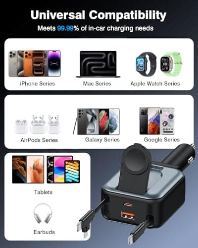 6 in 1 Retractable Car Charger, 100W USB C + USB A Fast Charging for iPhone 17/16/15/14/13/12/11, iWatch, Android, Travel Essentials Car Accessories, Gift for Men & Women (Grey) - Thumbnail 2