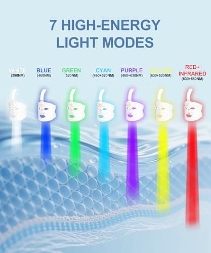 EVFOFO 7 Color Red Light Therapy for Face, Cordless LED Face Mask Light Therapy, USB Rechargeable Red Light Therapy Mask for Skin Rejuvenation, Anti-Aging, Wrinkles & Acne, Home Skin Care - Thumbnail 3