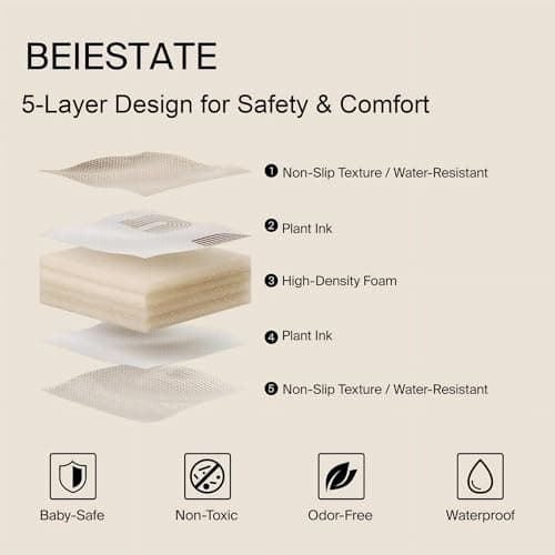 BEIESTATE Baby Play Mat for Crawling & Tummy Time, 79" x 55" Rollable Floor Mat, 0.6" Thickened XPE Foam, Seamless Waterproof Non-Slip Reversible Design for Babies, Toddlers & Kids - Thumbnail 6