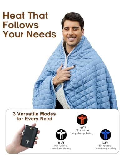 tomilk Heated Camping Blanket Battery Operated, 12V Cordless Heated Blanket with 15000mAh Battery, Wearable Heated Camping Blanket (Blue) - Thumbnail 2