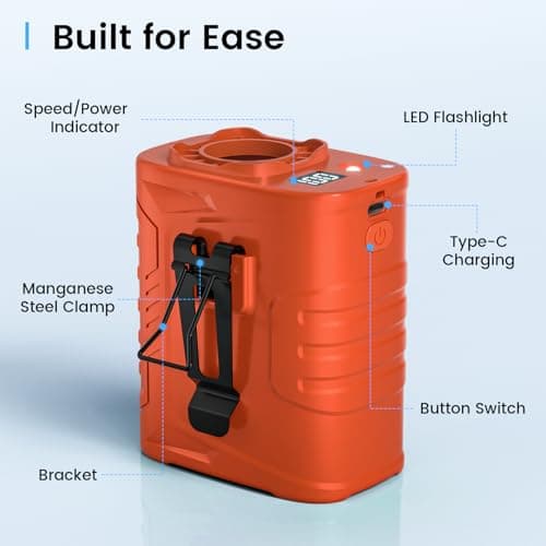 KIBEE Waist Clip Fan with LED Light, 5 Speeds 12500RPM, Up to 29H Runtime, Rechargeable Hands-Free Fan for Outdoor Work & Hiking - Thumbnail 4